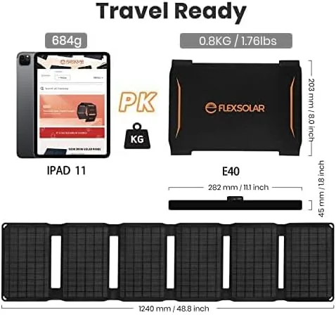 The FlexSolar 40W Foldable Solar Panel Charger, USB-C USB-A & DC in real use
