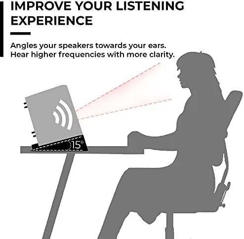 The HumanCentric Desktop Speaker Stands Wedge for Medium Speakers, Angled | in real use