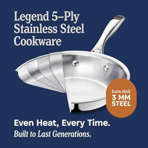 A LEGEND skillet browning chicken breast on an induction stove