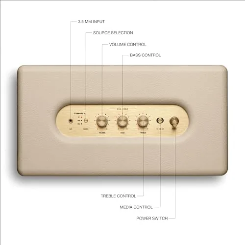 The Marshall Stanmore III Bluetooth Home Speaker - Loud Stereo Sound compared in context