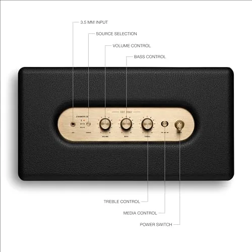 The Marshall Stanmore III Bluetooth Home Speaker - Loud Stereo Sound compared in context