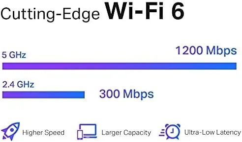 Home office with the RE505X extending Wi-Fi to a laptop and wired PC