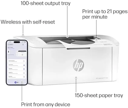 The HP LaserJet M110w Wireless Black & White Printer, Print, Fast in real use