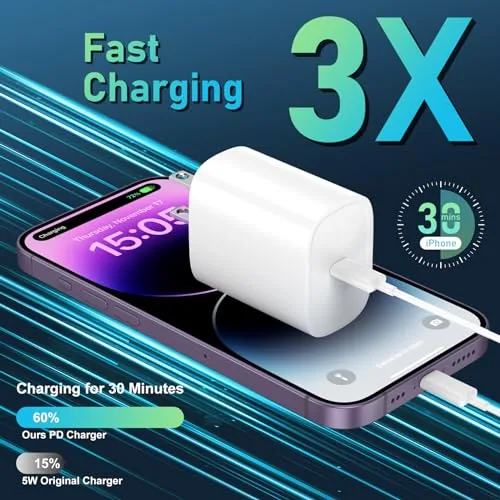 An iPhone connected to the charger showing a fast charging indicator