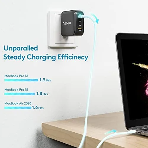 The MINIX P3 100W Turbo 4-Port GaN Travel Wall Charger USB in real use