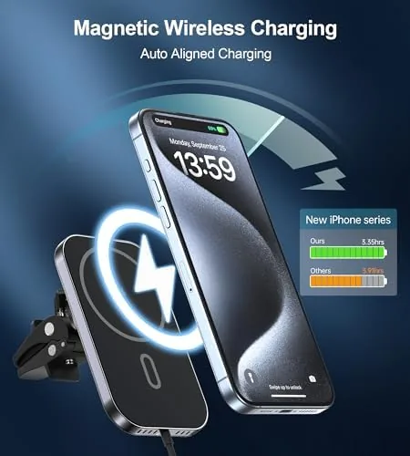 Close look at the for MagSafe Car Mount Charger with Adapter, 360° Rotation Magnetic build quality