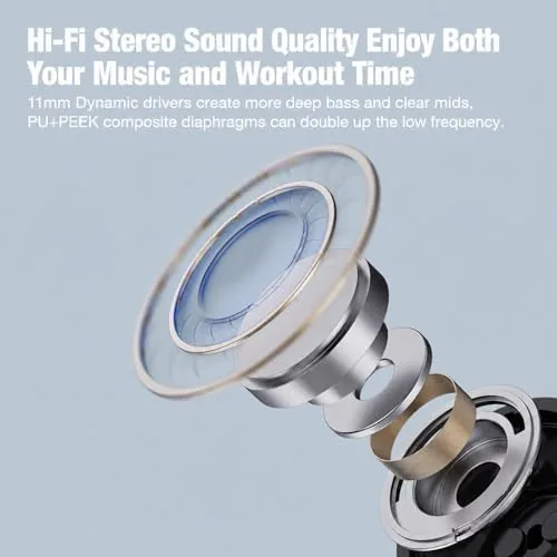 Another view of the Boean Bluetooth Headphones, Wireless Headphones with AI Music Generation |