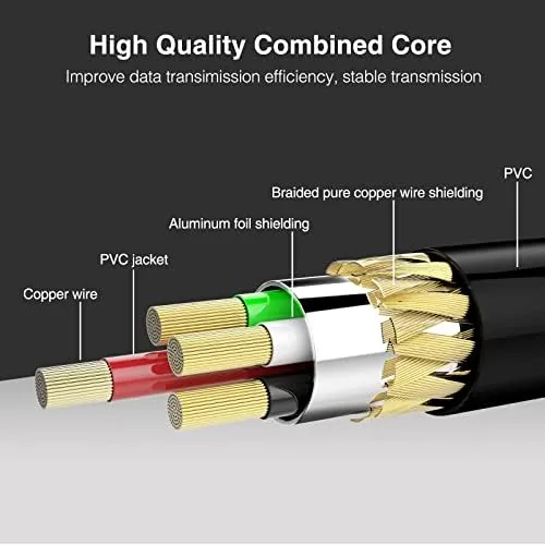 Another view of the LEKATO MIDI Cable, MIDI to USB C, Type-C MIDI Interface