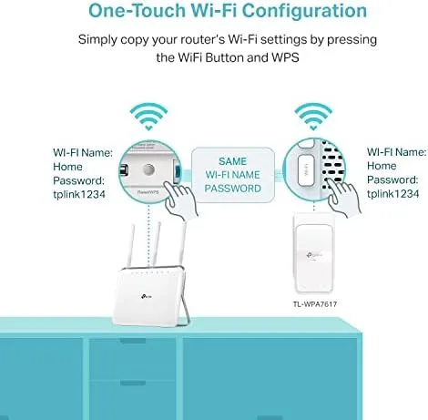 The TP-Link AV1000 Powerline Ethernet Adapter WiFi Extender Kit, Passthrough | in real use