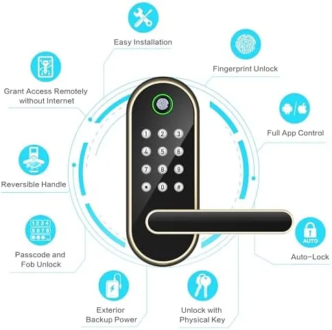 Close look at the Fingerprint Smart Door Lock with Handle & Keypad , Bluetooth build quality
