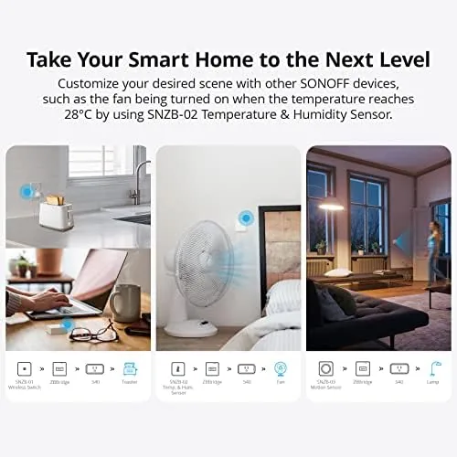 Another view of the SONOFF Zigbee Smart Plug with ETL Certified, S40 Lite 15A