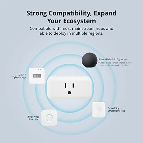 The SONOFF Zigbee Smart Plug with ETL Certified, S40 Lite 15A compared in context
