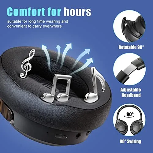 The BERIBES Bluetooth Headphones Over Ear Wireless HiFi Stereo Headsets 65H in real use