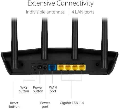 Router shelf setup with the modem and Ethernet cables organized