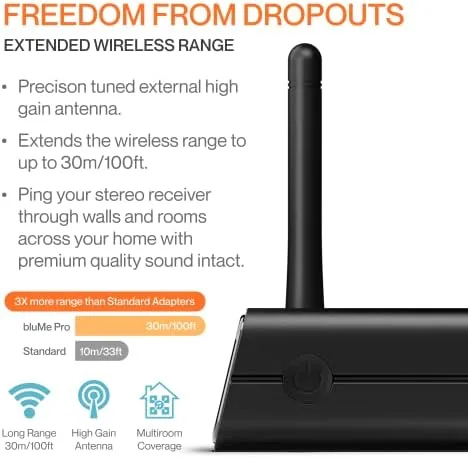 The Blume Pro HiFi Bluetooth 5.3 Music Receiver Long Range Bluetooth compared in context
