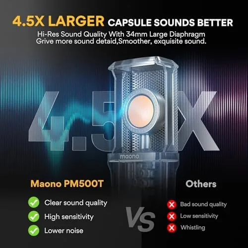 A person recording voice over into the MAONO PM500 at a desk