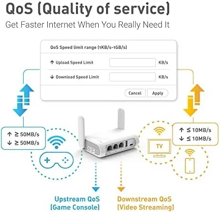 Another view of the GL.iNet GL-SFT1200 Opal Travel Router, AC1200 Dual-Band Wi-Fi | AC1200