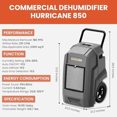 Testing the Commercial Dehumidifier with Pump Drain Hose, 180 Pints Large Capacity over two weeks