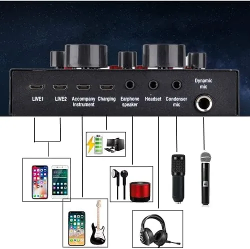 Testing the Podcast Equipment Bundle, BM-800 Condenser with Voice Changer, Recording Studio over two weeks
