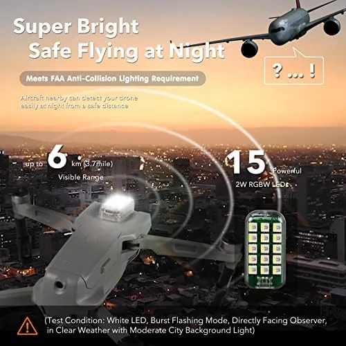 Close look at the SYMIK GS600 Drone Strobe Light, 6 km (3.7 Mile) Visibility build quality