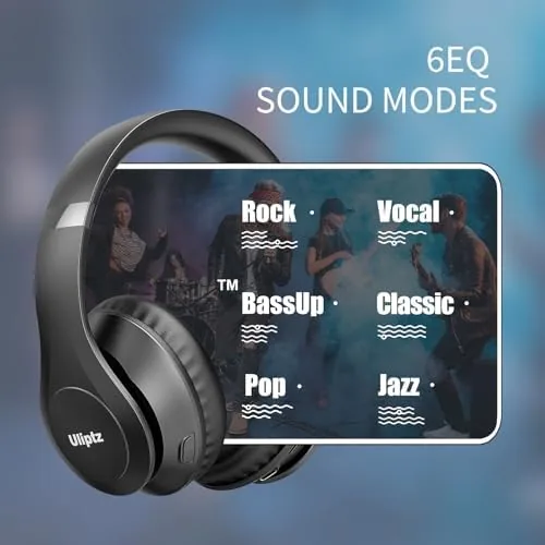 Close look at the Uliptz Bluetooth Headphones Over Ear, Wireless HiFi Stereo Foldable Headset build quality