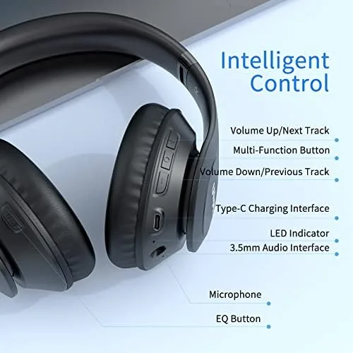 The Uliptz Bluetooth Headphones Over Ear, Wireless HiFi Stereo Foldable Headset compared in context