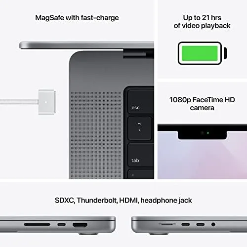 Timeline of a video export running smoothly on the MacBook Pro