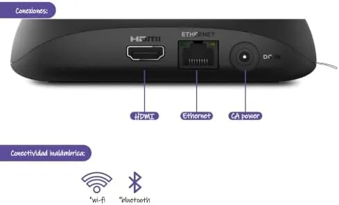 A viewer using the private listening earbuds plugged into the remote