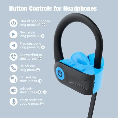 The Boean Bluetooth Headphones, Bluetooth 5.3 Wireless Headphones with 16 Hours compared in context