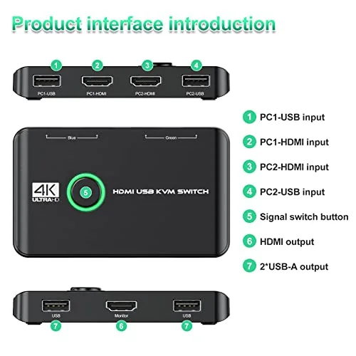 Close look at the 4K KVM Switch HDMI 2 Port Box, USB HDMI KVM build quality