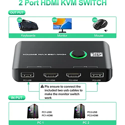 Detail shot of the 4K KVM Switch HDMI 2 Port Box, USB HDMI KVM features