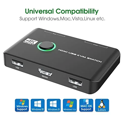 Testing the 4K KVM Switch HDMI 2 Port Box, USB HDMI KVM over two weeks