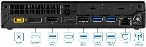 Testing the Lenovo ThinkCentre M920q Tiny Desktop,Intel 6 Core i5-8500T,16GB RAM,256GB NVME over two weeks