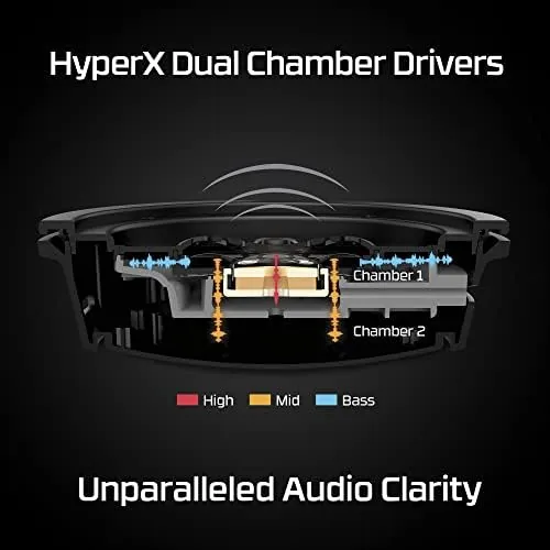 The Cloud Alpha Wireless beside a wired headset showing the USB dongle