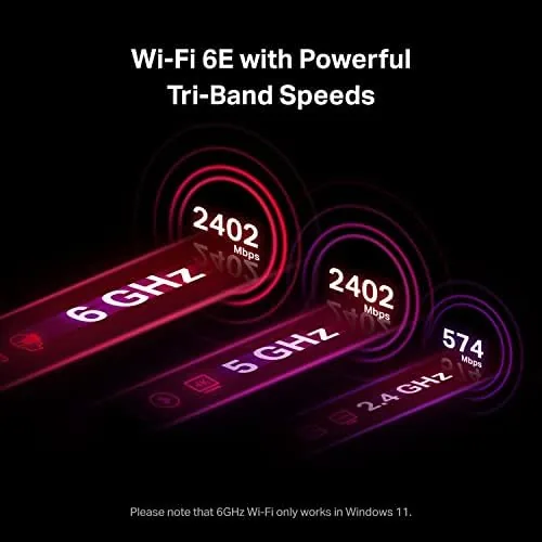 The TP-Link WiFi 6E Intel AX210 AXE5400 PCIe WiFi Card for in real use