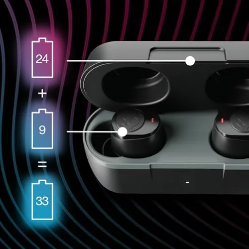Another view of the Skullcandy Jib True 2 Wireless In-Ear Bluetooth Earbuds - True