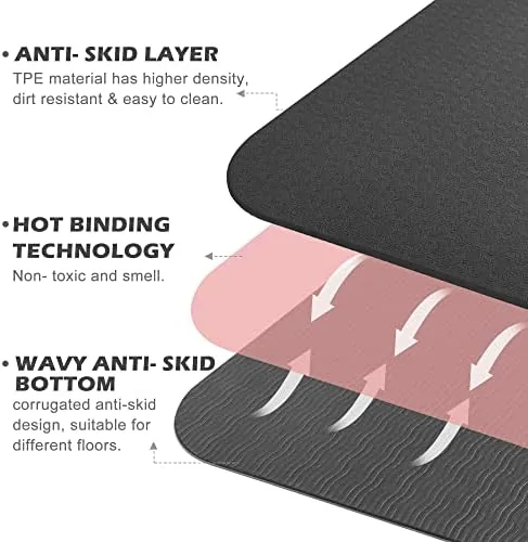 Testing the Yoga Mat Non Slip, Pilates Fitness Mats, Eco Friendly, Anti-Tear over two weeks