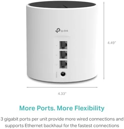 The TP-Link Deco X55 AX3000 WiFi 6 Mesh System - Covers compared in context