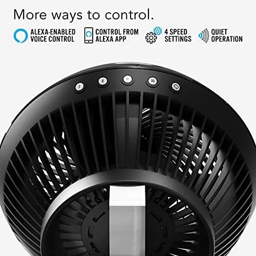 Grille and deep pitched blades of the Vornado 660 AE