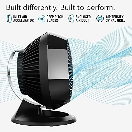 Vornado 660 AE aimed across a living room to circulate air
