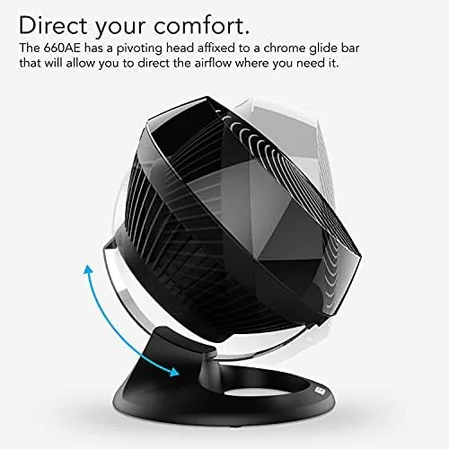 Vornado 660 AE beside a tall pedestal fan