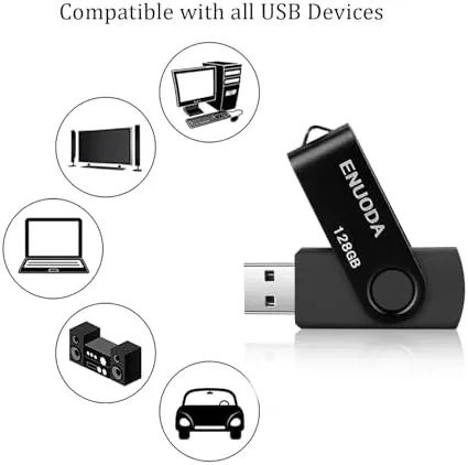 Detail shot of the 128GB Flash Drive ENUODA 1 Pack Thumb Drive 128GB Swivel features