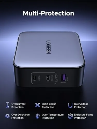 Another view of the UGREEN 65W USB C Travel Adapter, Foladable Fast GaN Charger