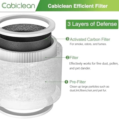 The Core Mini Replacement Filter for LEVOIT Core Mini,Core Mini-P Air in real use