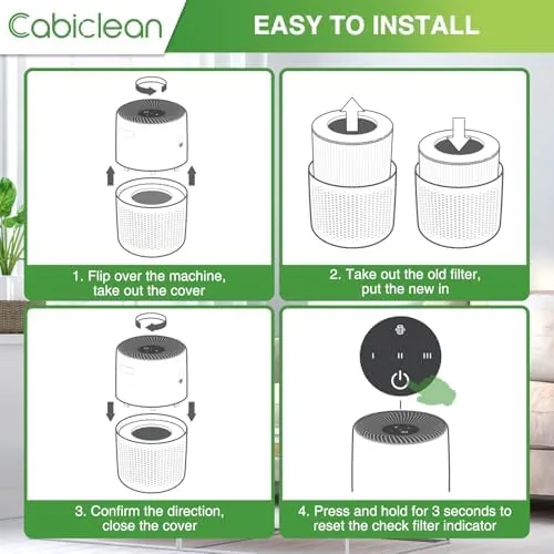The Core Mini Replacement Filter for LEVOIT Core Mini,Core Mini-P Air compared in context