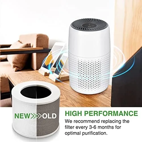 Testing the Core Mini Replacement Filter for LEVOIT Core Mini,Core Mini-P Air over two weeks