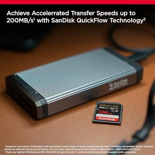 Extreme PRO card being inserted into the SD slot of a mirrorless camera