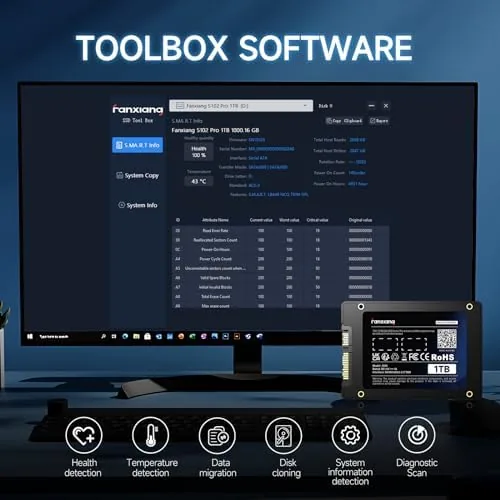 S101 drive next to a premium SATA SSD for comparison