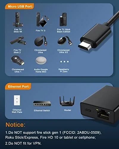 Close look at the Ethernet Adapter for Fire TV Stick, Electop Micro USB to build quality