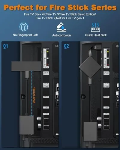 The Ethernet Adapter for Fire TV Stick, Electop Micro USB to compared in context